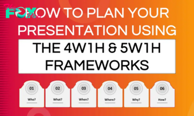 Methods to Plan Your Presentation Utilizing the 4W1H & 5W1H Frameworks