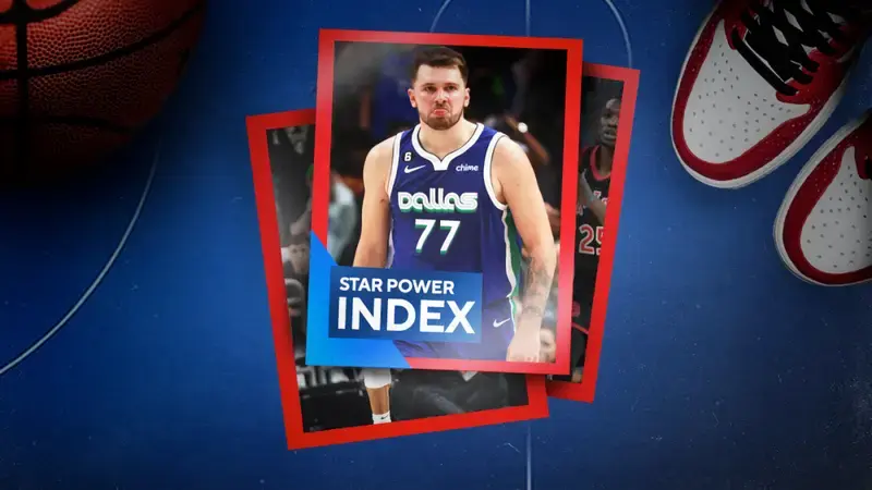 NBA Star Power Index: Luka Doncic's latest 40-point feat will have you Googling how long Dirk Nowitzki played
