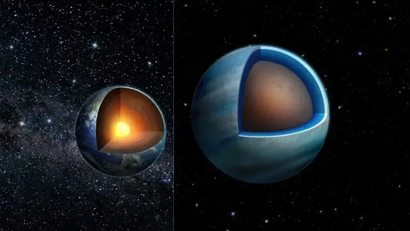 Two water-only planets with oceans 500 times deeper than Earth discovered by scientists