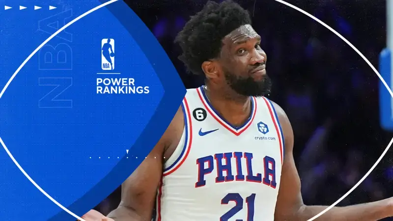 NBA Power Rankings: Joel Embiid, 76ers take No. 1 spot from Celtics; Clippers getting hot; Knicks enter top 10