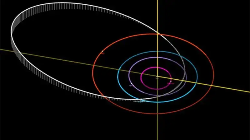 Asteroid the size of a bridge expected to pass by Earth, NASA says