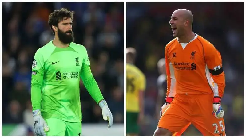 Liverpool's Premier League goalkeepers - ranked