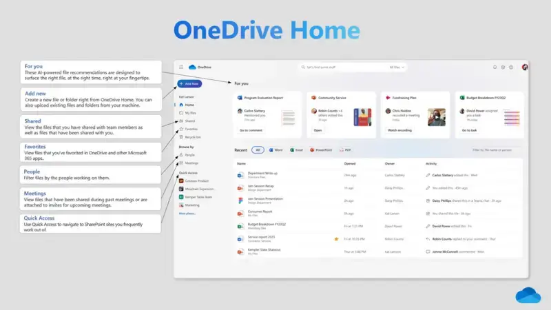 Microsoft unveils new generation of OneDrive with Copilot system