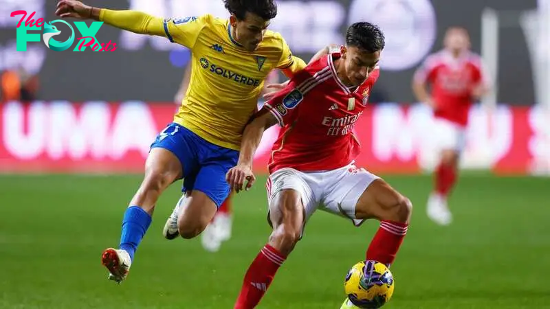 FC Dallas’ most expensive ever signing: Petar Musa to join from Benfica