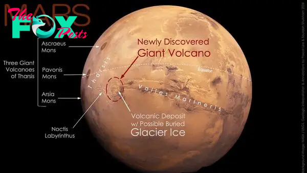 Gargantuan volcano on Mars found hidden 'in plain sight,' and it could hold potential signs of life