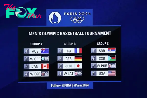 2024 Olympic Games: Who is in USA’s Men’s Basketball group? Tournament format and schedule