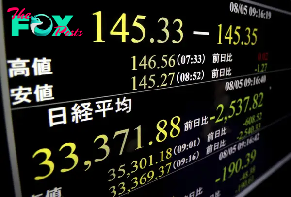 What Analysts Say About Triggers of Japan’s Stocks Rout