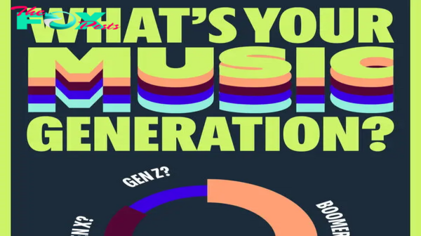 How to Take The New Music Generation Quiz on Spotify