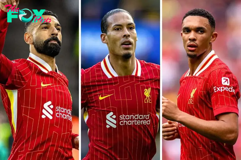 “Ongoing discussions” over new contracts for Salah, Van Dijk and Alexander-Arnold