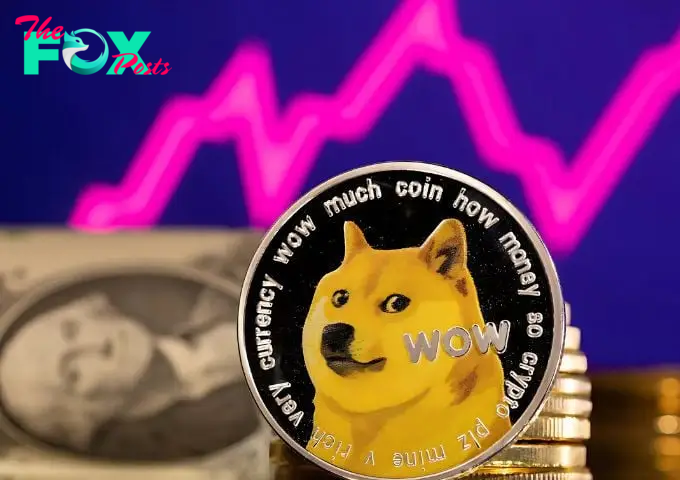 Is a Dogecoin price spike on the horizon? | The Express Tribune