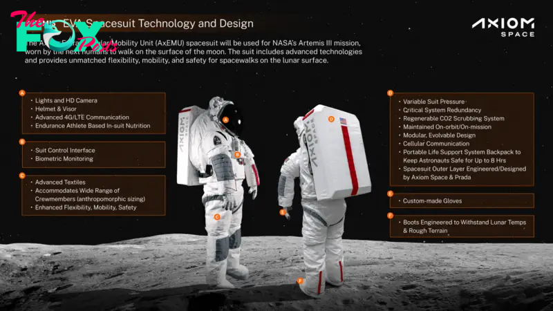 The Elegance and Awkwardness of NASA’s New Moon Suit, Designed by Axiom and Prada